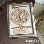 Sveikinimas gimtadienio proga